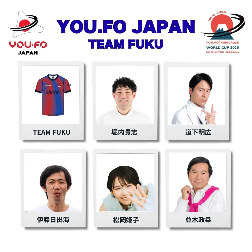 Team FUKU